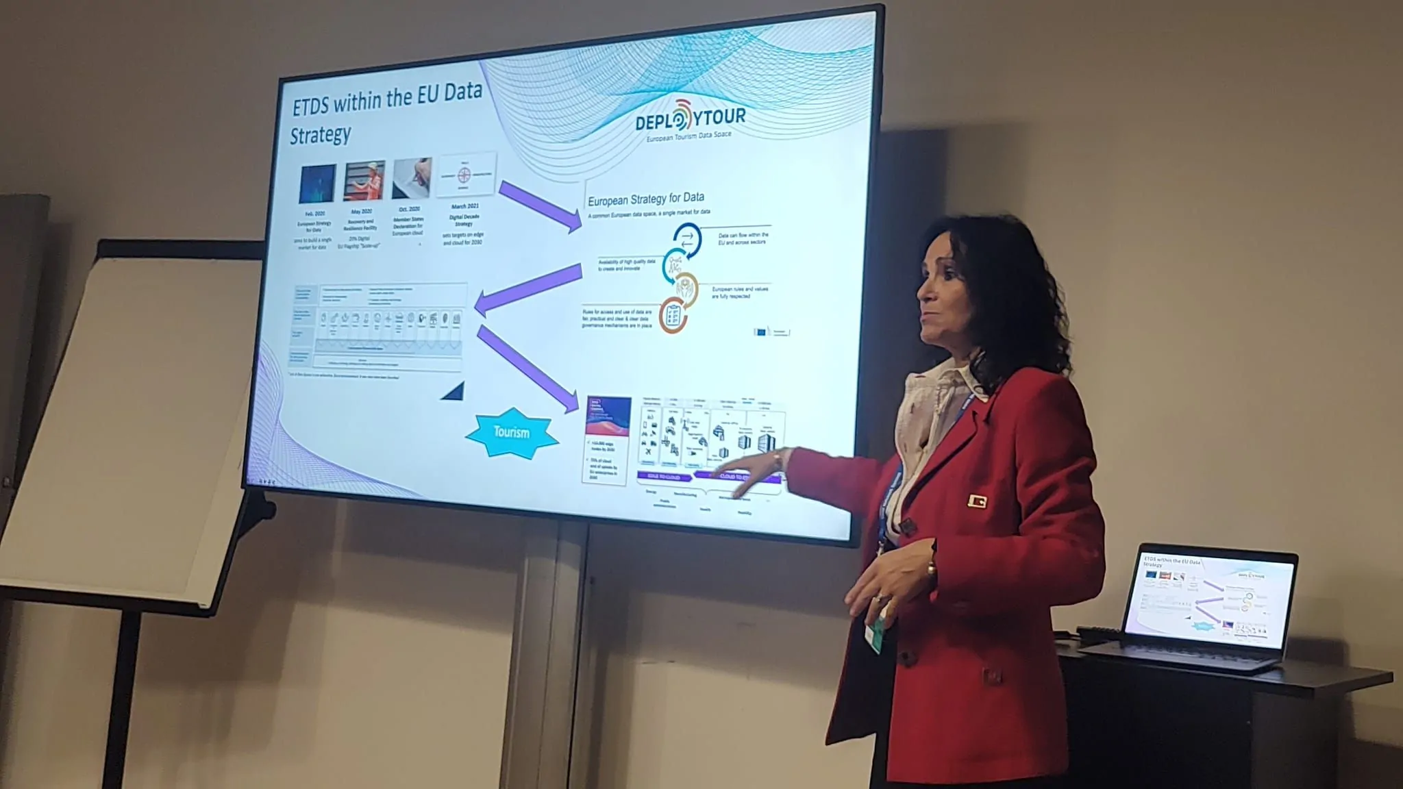 DEPLOYTOUR highlighted at the EDIH Network Summit