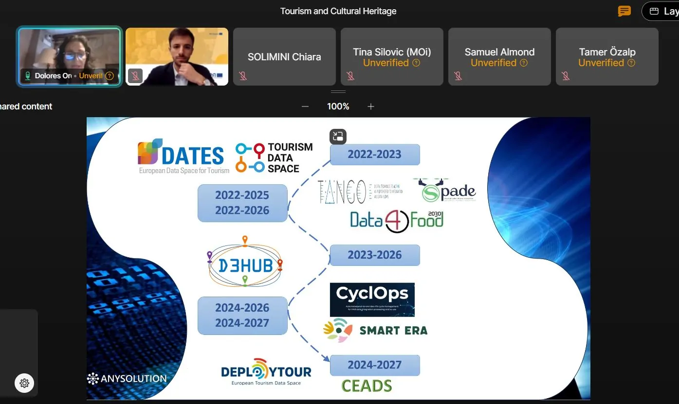 Nasa Space Apps Challenge